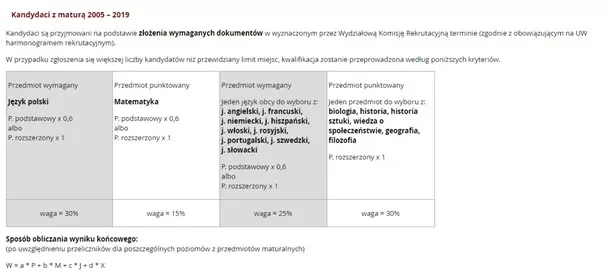 UW Pedagogika