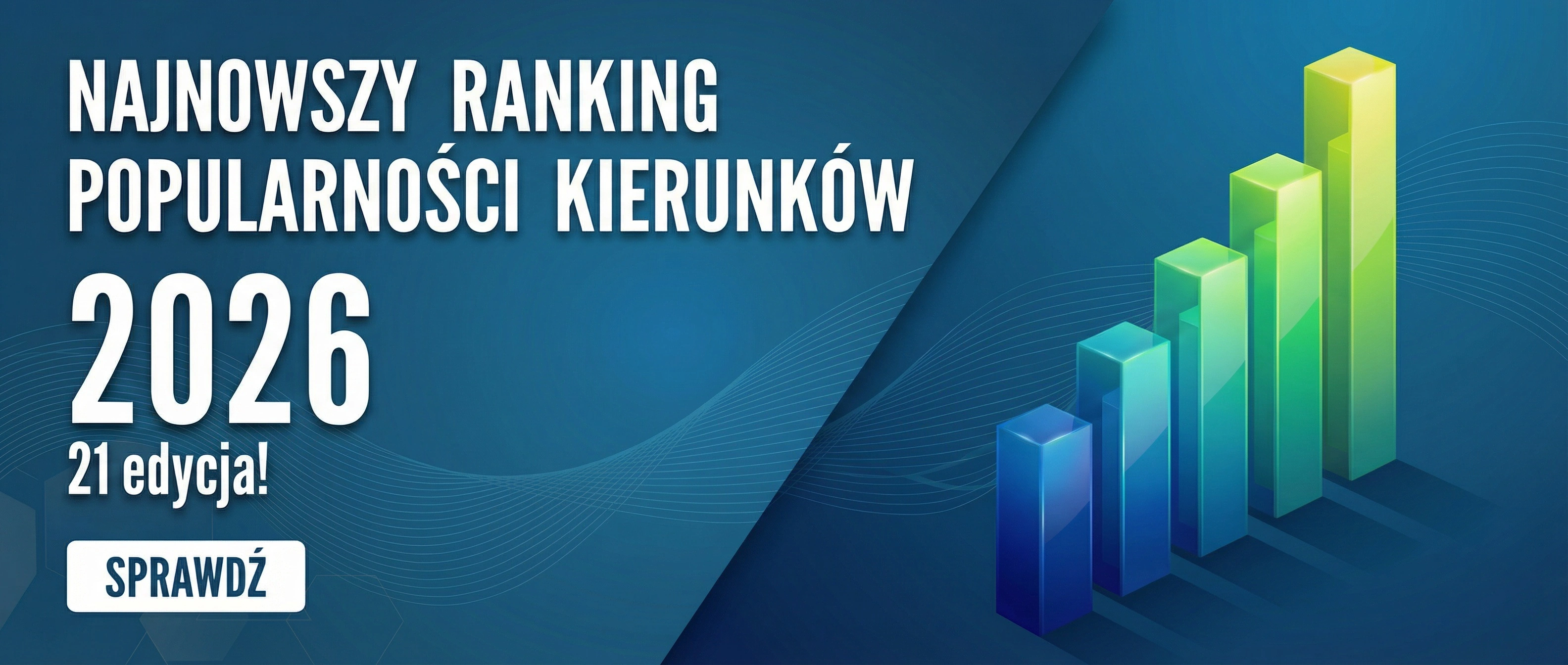 ranking uczelni